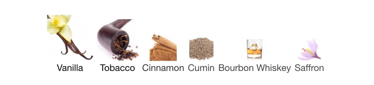 SpiceBomb Notes